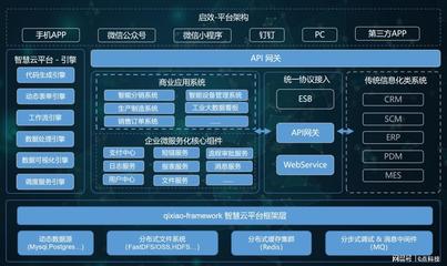 跨界創(chuàng)新 一位財(cái)務(wù)專員如何憑業(yè)務(wù)洞察，為企業(yè)打造六套數(shù)字化系統(tǒng)